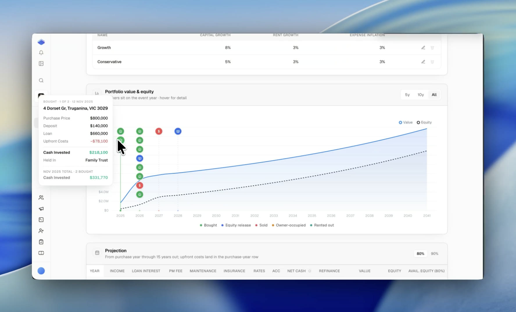 Portfolio value and equity timeline screen